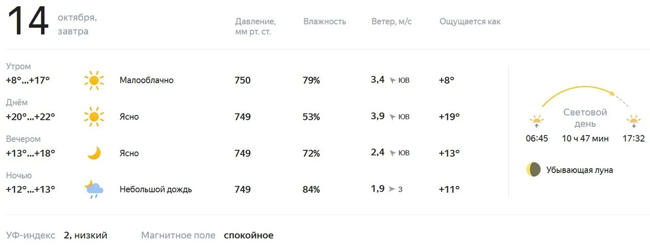 Хабаровск погода на неделю 14 дней. Световой день в мае. Погода на 9 мая утром. Прогноз погоды в Нововоронеже. Погода в Нововоронеже на неделю.