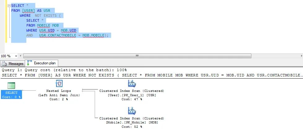 Select from a b c. Exists sql. select from where. sql select from where. select where exists.