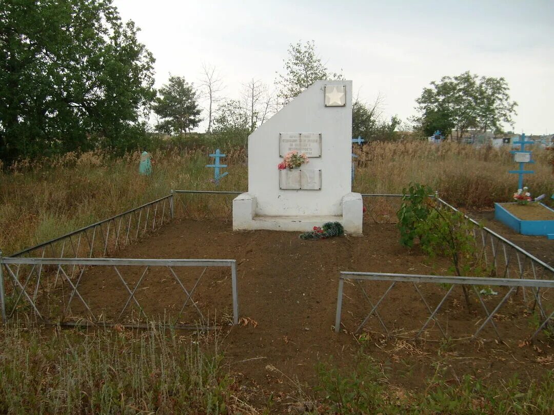 Погода село котовское. Котовский район Волгоградская область. Купцово Волгоградская область. Купцово Котовский район. Перещепное Котовский район Волгоградской области.