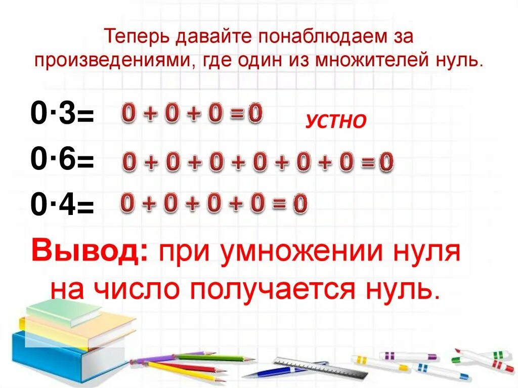 Умножение нуля и единицы 2 класс презентация. Число умножить на 0. При умножении на 0. Правило умножения на 0,01. Умножение на ноль правило.