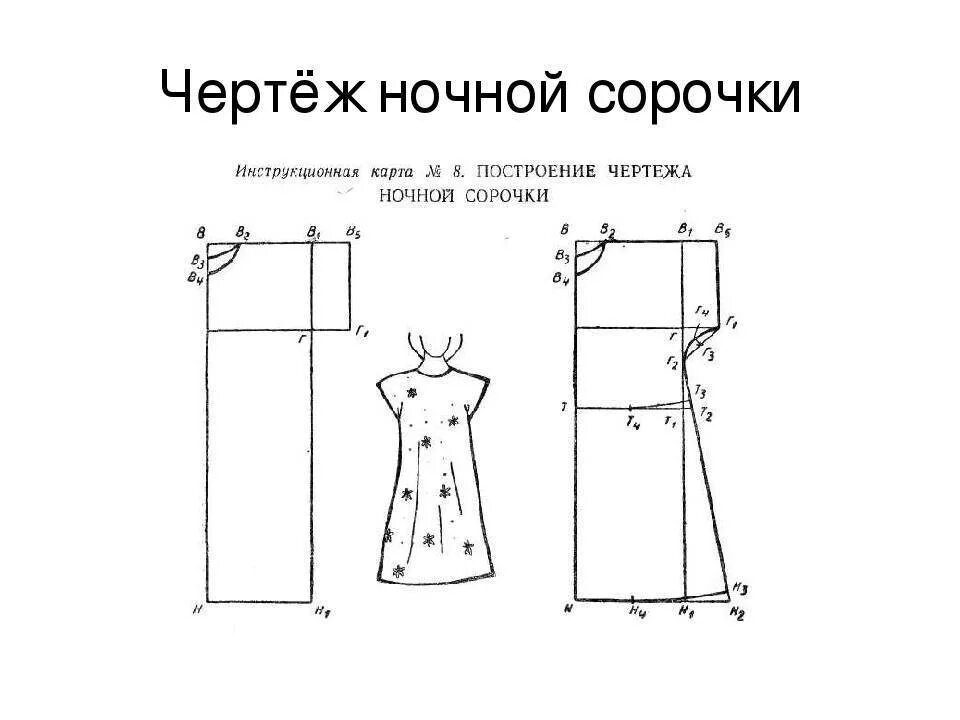 Как сшить сорочку своими руками