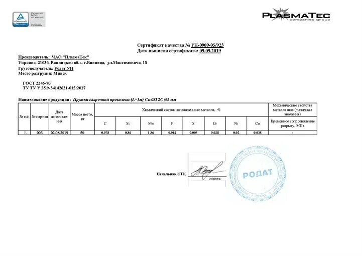 Св сертификат. Сварочная проволока св08г2с 1,4 мм сертификат. Сертификат на сварочную проволоку св08г2с. Сертификат проволока сварочная 08а. Сварочная проволока 08г2с НАКС 2022.