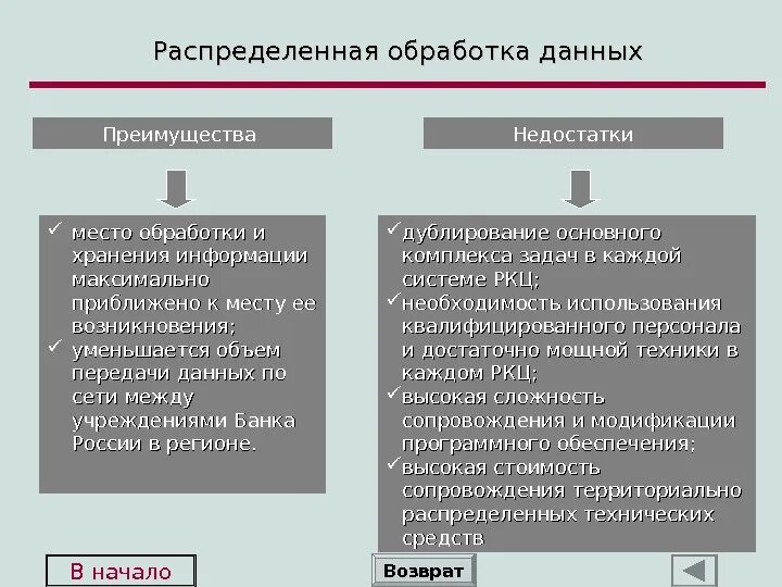 Распределение системы обработки информации. Преимущества и недостатки автоматизированной обработки данных. распределенная обработка данных плюсы и минусы. плюсы и минусы банковской системы. основные недостатки распределенной обработки данных.