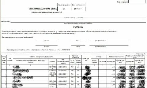 Инвентаризация товарно материальных ценностей в аптеке