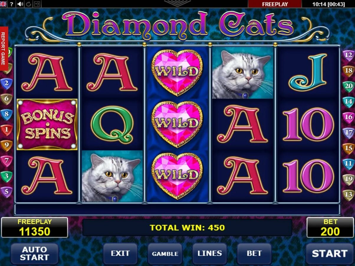 Cat casino вход cat play pw. Кошка в игровом автомате. Diamond Cats игровой автомат. Слот с кошками. Слот с кошками в казино.