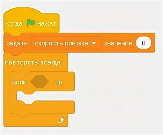 Как сделать прыжок в скретч. Код прыжка в скретч. Как сделать прыжок в скретч 3. Как сделать прыжок в скретч 2.