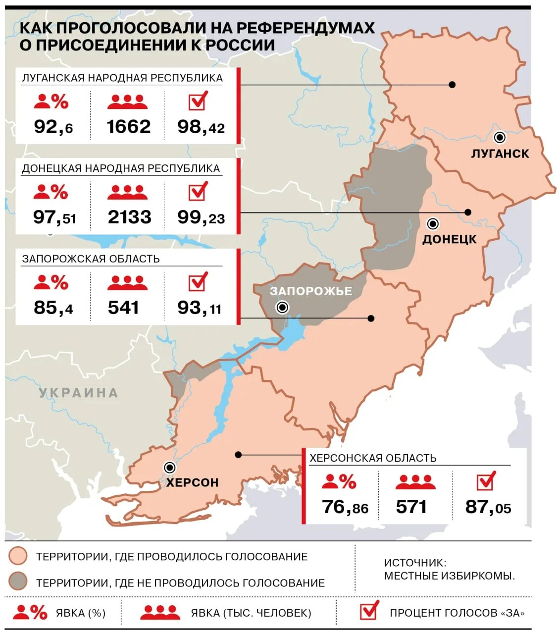 На сколько процентов освобождено днр лнр. Донецкая и луганская область. территория днр. границы луганской и донецкой республик. границы донецкой и луганской народной республики.