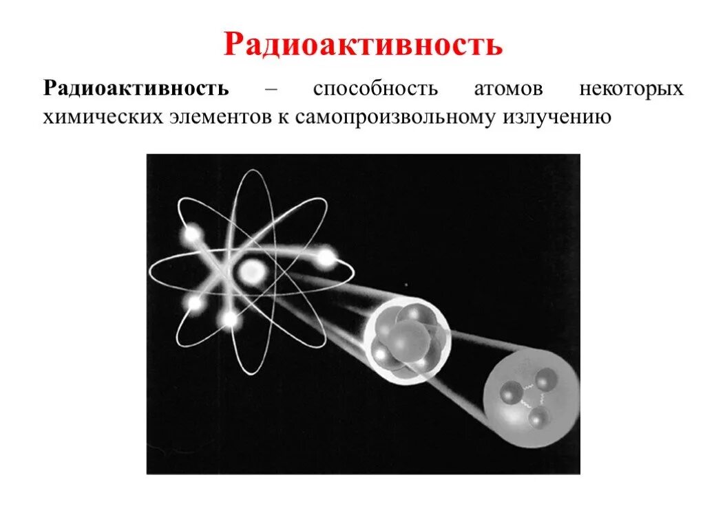 Радиоактивность. Радиоактивность физика. Радиоактивность это способность атомов. Радиоактивность – это … Способность атомов к самопроизвольному. Радиоактивностью называют способность атомов некоторых химических элементов