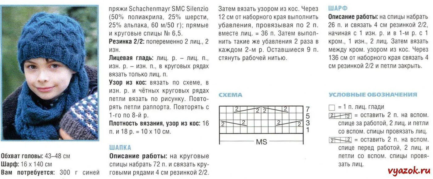 Сколько петель берет. Узоры для вязания шапок женских спицами схемы и описание. Вязание спицами шапки для мальчиков 5 лет схемы и описание. Узор для вязаных шапок для женщин спицами схемы. Вязаный детский снуд спицами схемы.