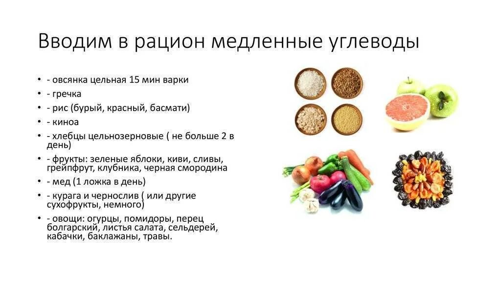 Медленные углеводы крупы таблица. Список продуктов с быстрыми углеводами и медленными углеводами. В чем содержатся медленные углеводы список продуктов. Список продуктов содержащие сложные медленные углеводы. Гречка быстрые углеводы