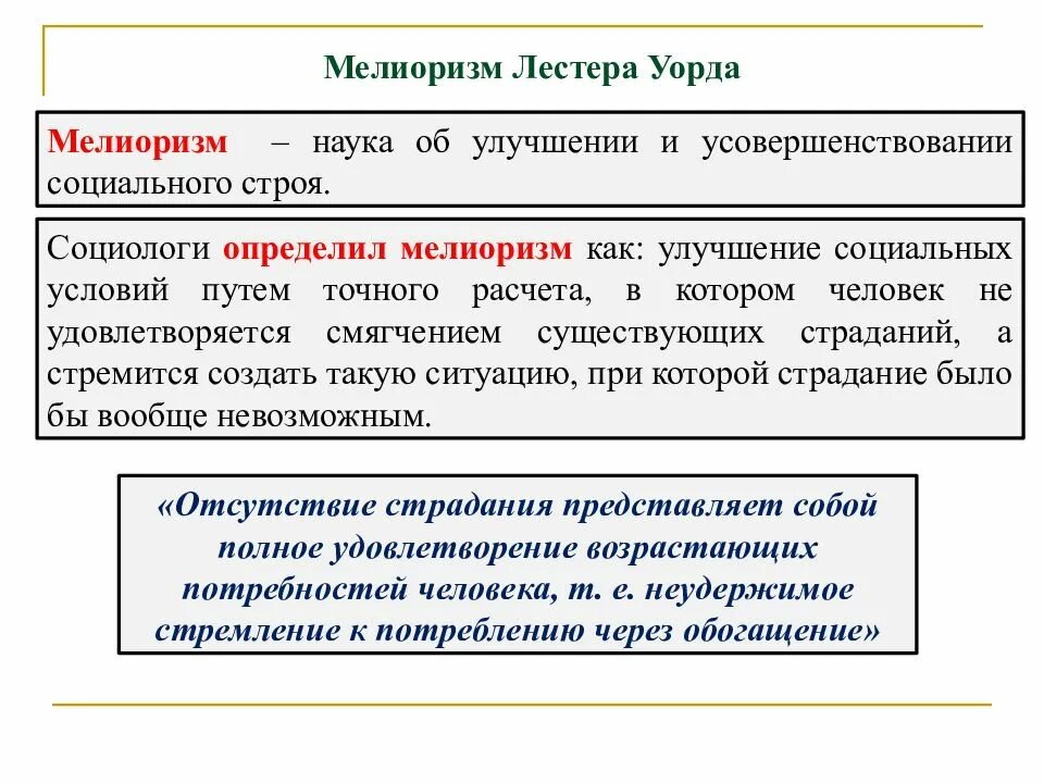 Улучшение социальных условий