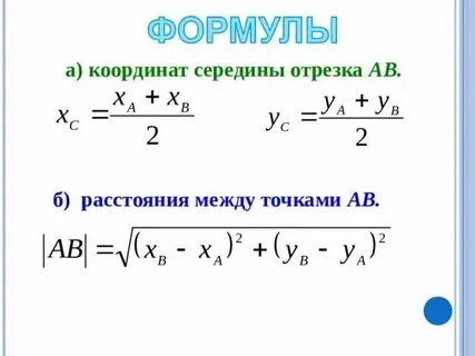 Геометрия формулы вычисления координат точки