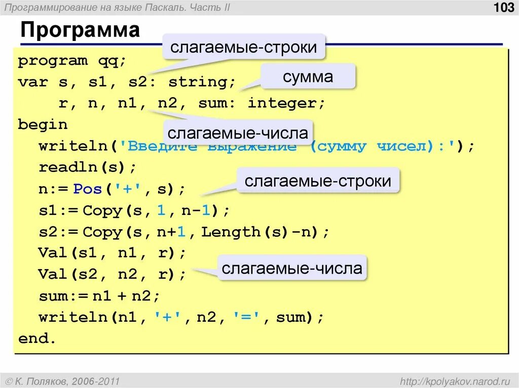 Pascal начало. Паскаль (язык программирования). Паскаль программа. Программирование на языке Паскаоя. Зфылфд язык программирования.