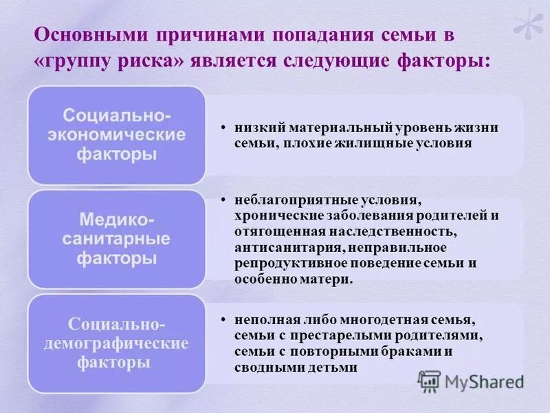 виды семей группы риска