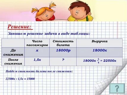 Условия задачи в таблице 3 класс