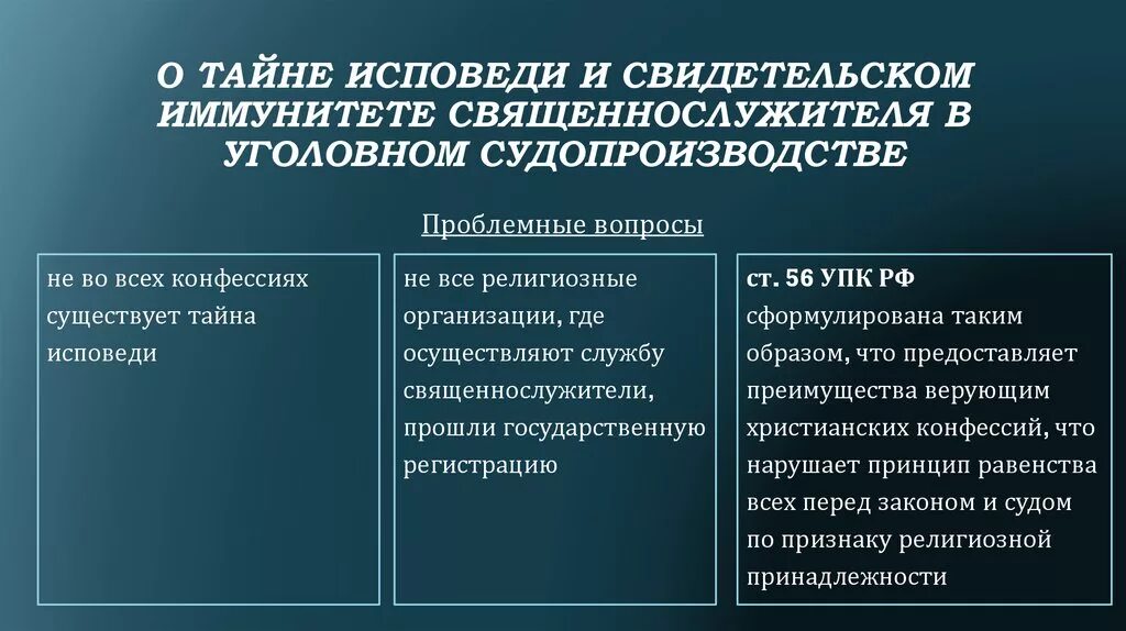 Свидетельские привилегии. Свидетельский иммунитет в гражданском процессе. Свидетельские привилегии. Свидетельский иммунитет в гражданском процессе понятие и виды. Абсолютный свидетельский иммунитет в уголовном процессе.