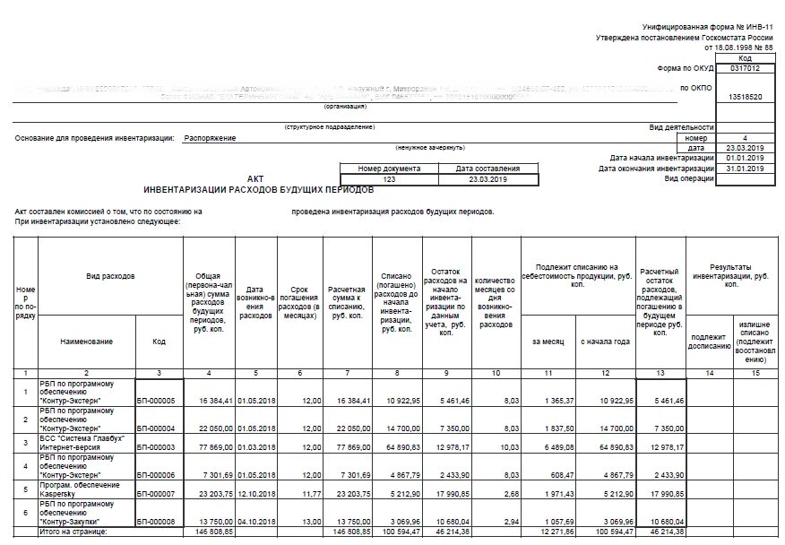 Инвентаризация РБП форма инв-11. Инвентаризация расходов будущих периодов инв-11. Инв-11 акт инвентаризации расходов будущих периодов. Пример заполнения инв-11 акт инвентаризации расходов будущих периодов.