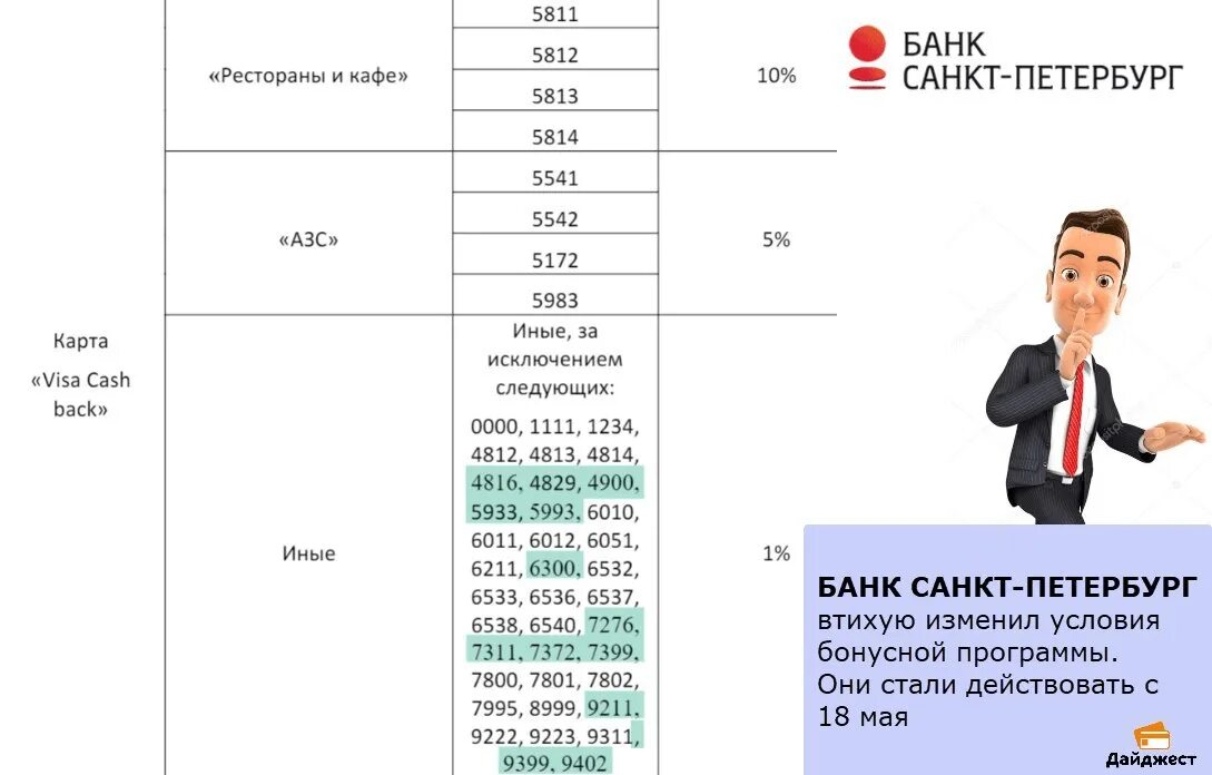 Сопоставление типов файлов. Как задать условия отбора в access. Программа меняйся условия. Программное обеспечение для управления проектами. Управление изменениями в компании.