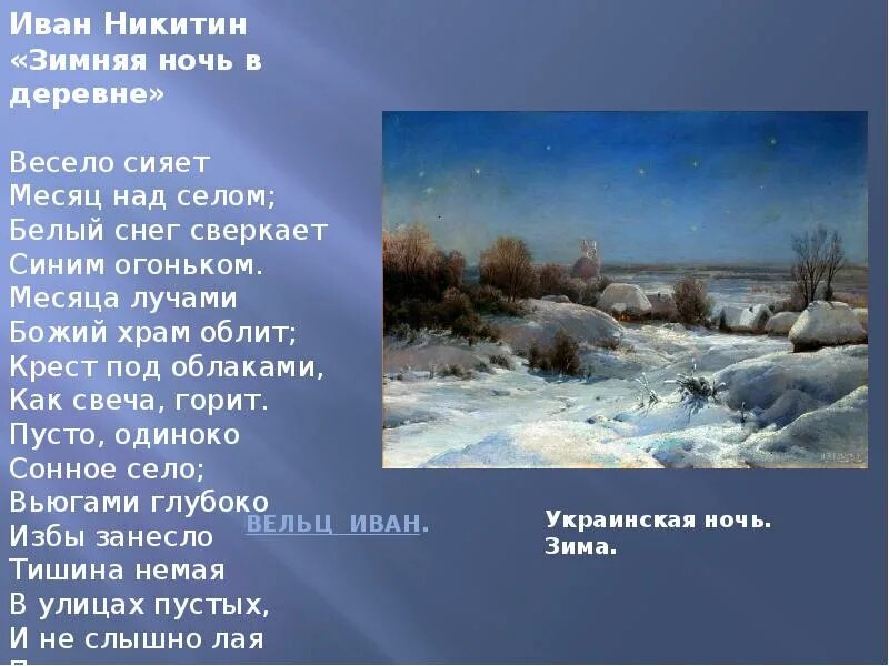 Произведения никитина о родине. Стихотворение Никитина. Зимняя ночь в деревне стих.