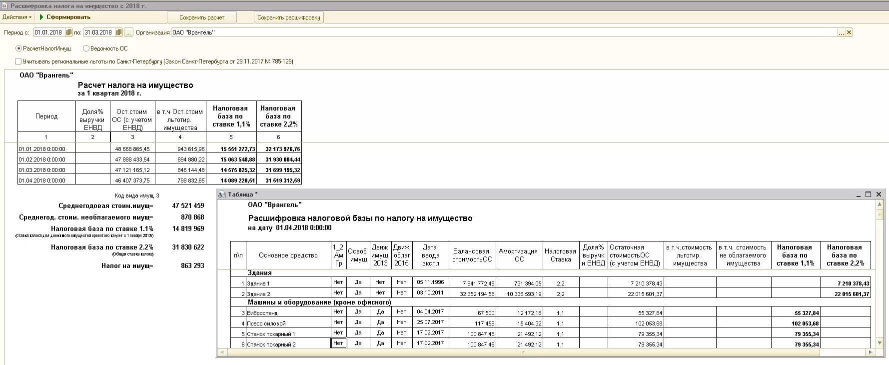 Расчет налога на имущество по среднегодовому. Налоги и расшифровка. Расшифровка налогов. Расшифровка основных средств. В 1с УПП 1.3 налог на имущество.