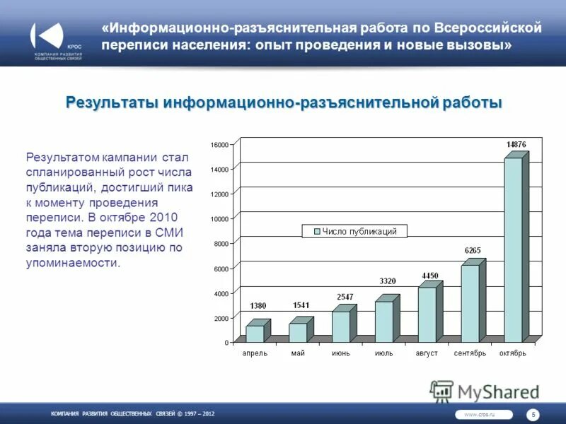 Результат информационной работы. Понятие технология 1g. Результат информационной работы. Информативная задача это. Результат информационной работы.