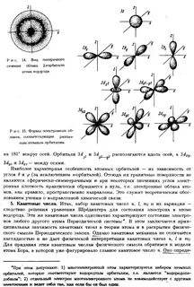 Электронная орбиталь это