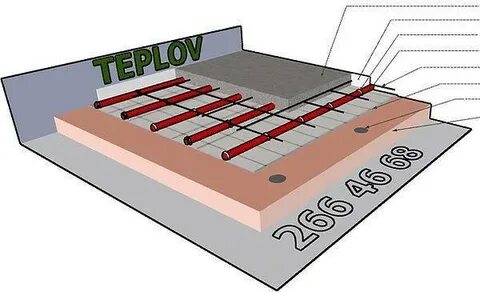 Пирог теплого пола