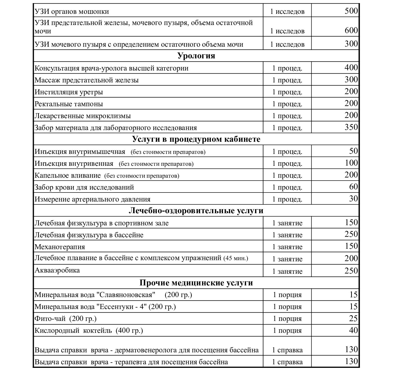 Прайс-лист на медицинские услуги. Прейскурант на платные медицинские услуги. Прейскурант на медицинские услуги санаторий. Прейскурант цен на мед услуги. Кдц прайс