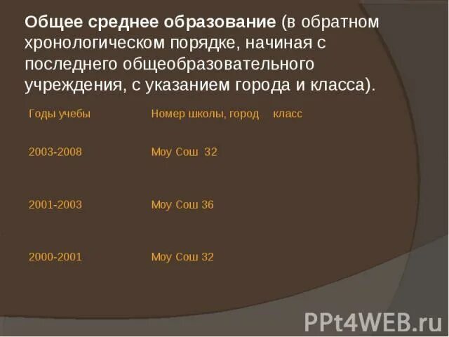 Обратно хронологический порядок это. Образование в хронологическом порядке. Обратный хронологический порядок. Трудовая деятельность в обратном хронологическом порядке. Хронологический порядок что это