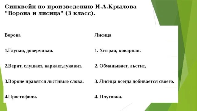 Синквейн к басне ворона и лисица. Синквейн о вороне. Синквейн к вороне и лисице. Синквейн по произведению. Синквейн яшка из рассказа про обезьянку