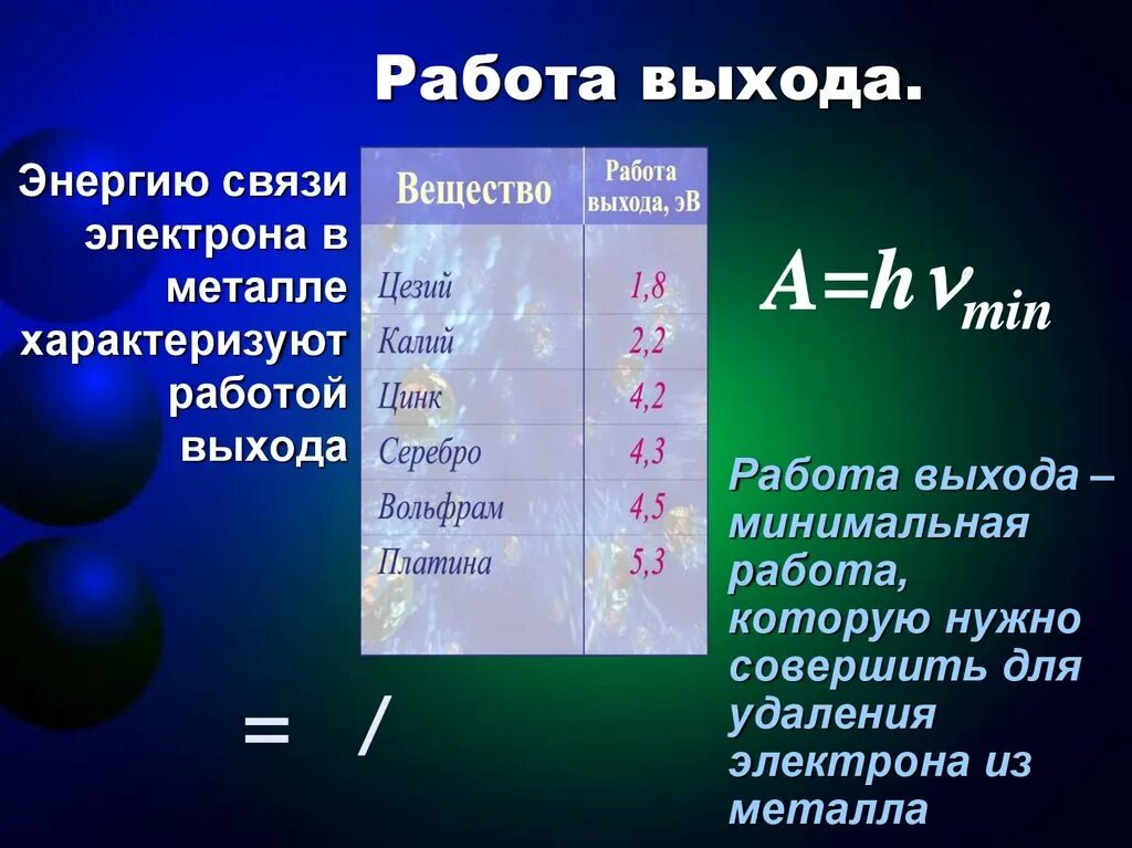 Формула нахождения работы выхода электрона. Работа выхода. Работа выхода металлов. Работа выхода электрона из металла. Понятие работы выхода