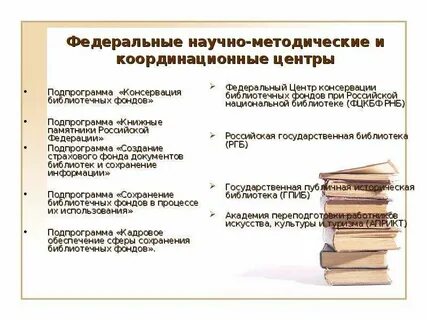 Государственные библиотечные фонды