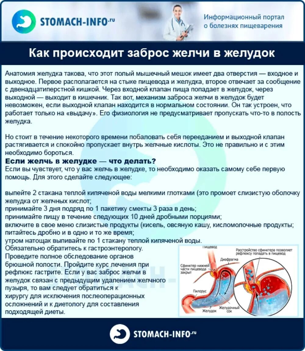 Выброс желчи во сне. Диета при забросе желчи в желудок. Заброс желчи в желудок в желудок. Заброс желчи в желудок причины. При забросе желчи в желудок.