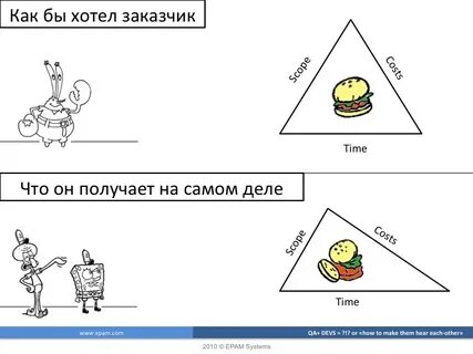 Хочу покупателей