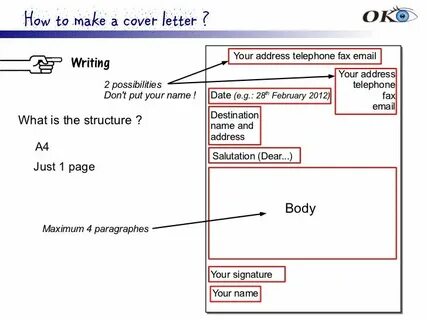 Params address