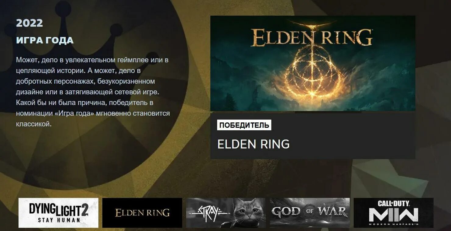 Steam awards 2025. Steam awards 2025