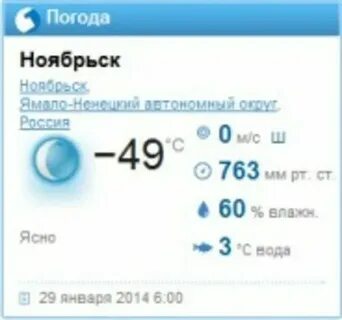 Погода в ноябрьске в ноябре