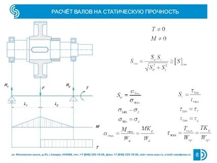 Расчет деталей