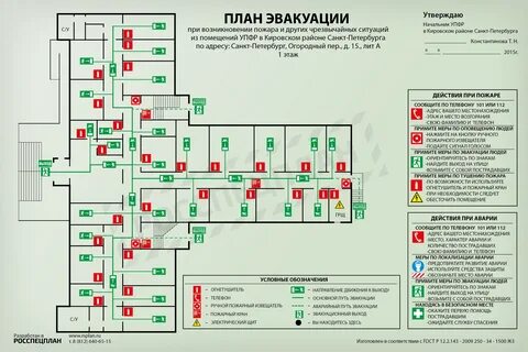 План эвакуации городов