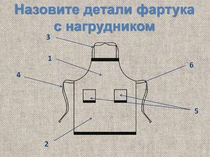 1 деталью называют