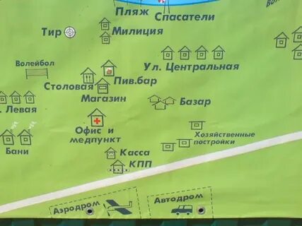 Гуселетово расстояние