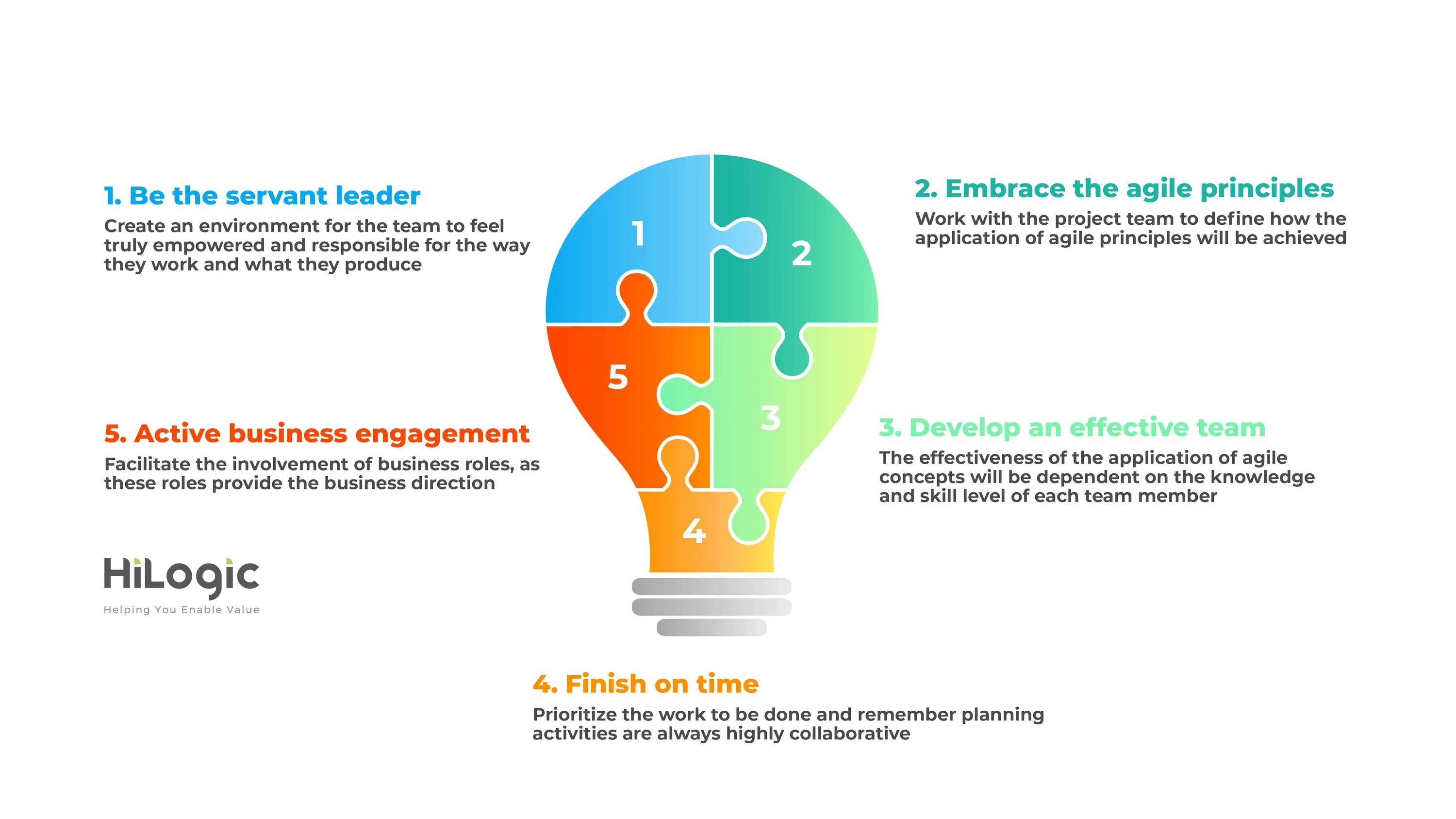 Agile коуч. Agile коучинг. agile-коучей кто это. safe agile. targetprocess agile.