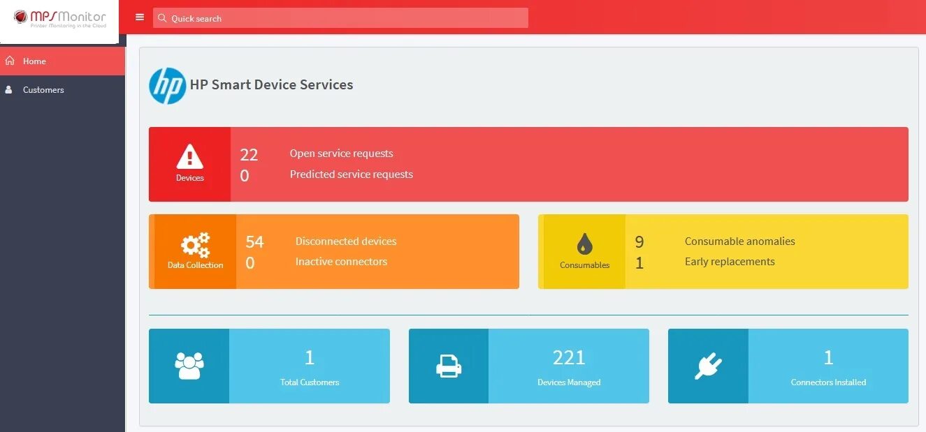 Служба device. Device service.