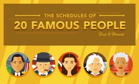 Famous person of the past