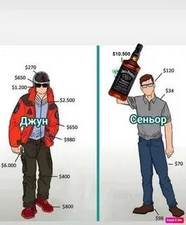 Джуны сеньоры