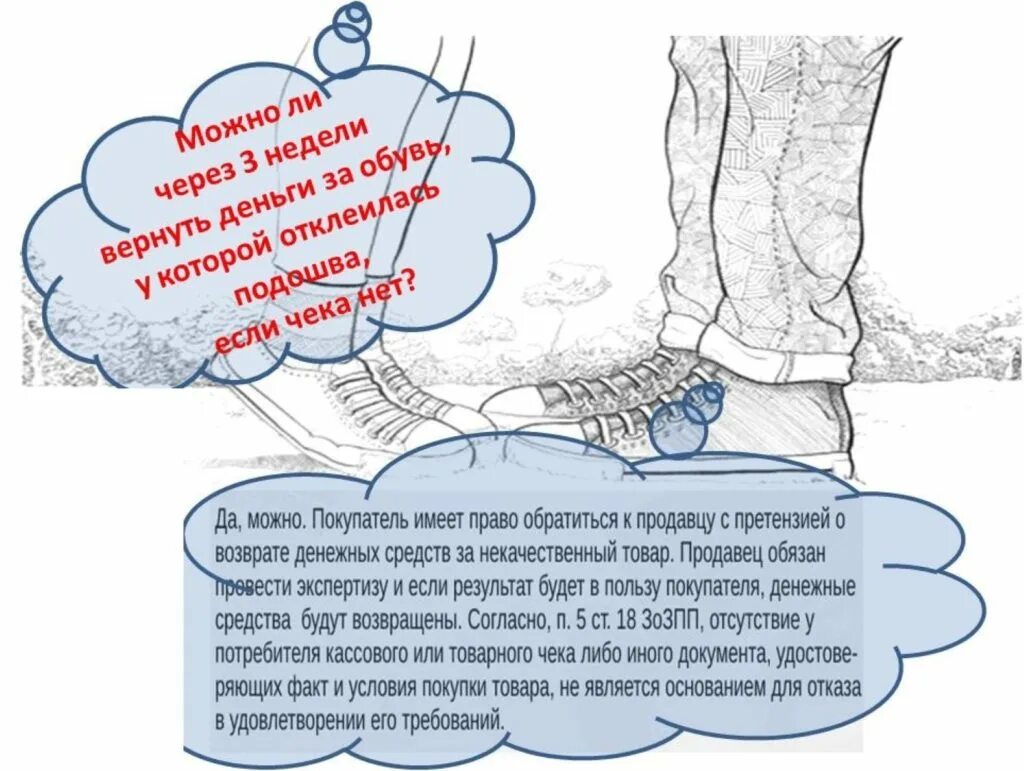 В течение скольки дней можно вернуть обувь. В течение скольки дней можно вернуть обувь. В течение скольки дней можно вернуть обувь. Срок возврата обуви. Гарантия на фурнитуру обуви.