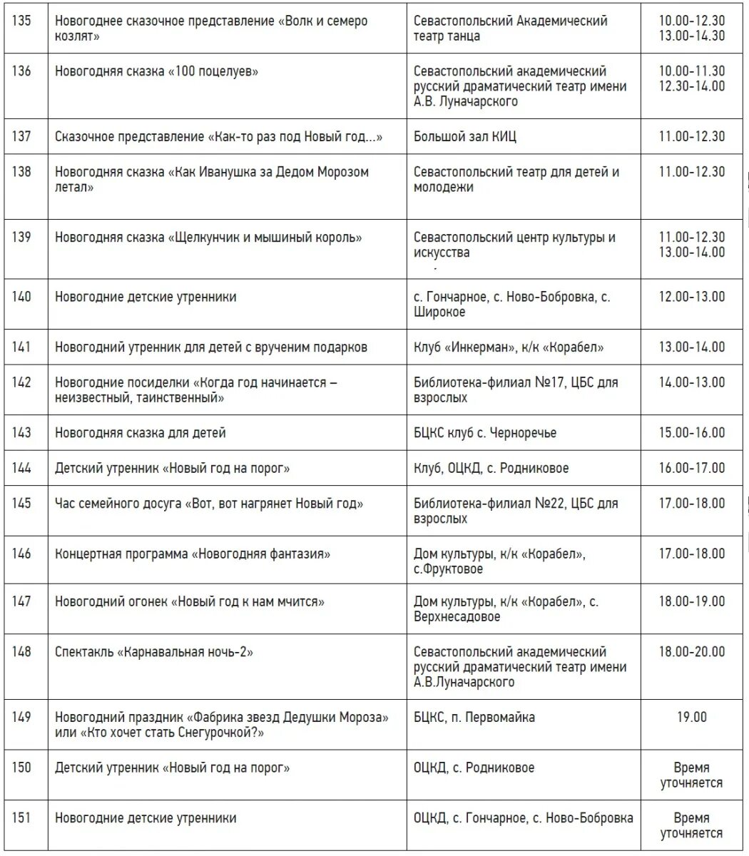 Расписание театров краснодар