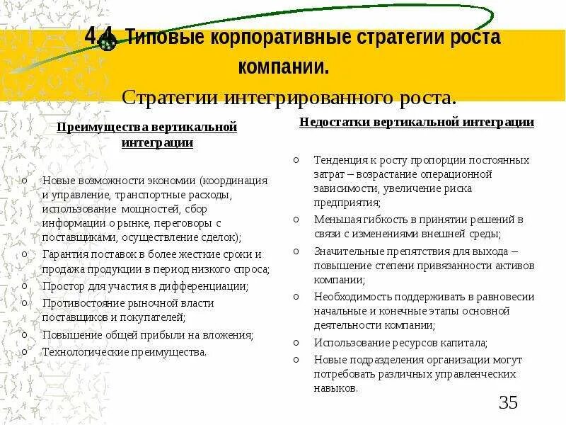 Стратегии внутреннего роста. Преимущества и недостатки стратегии роста. стратегии роста фирмы. стратегия интегрированного роста плюсы и минусы. преимущества вертикальной интеграции.