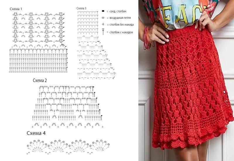 Юбка вязаная крючком схемы и описание. Юбка крючком схемы. Юбки связанные крючком со схемами. Вяжем юбку крючком. Летняя юбка крючком схемы
