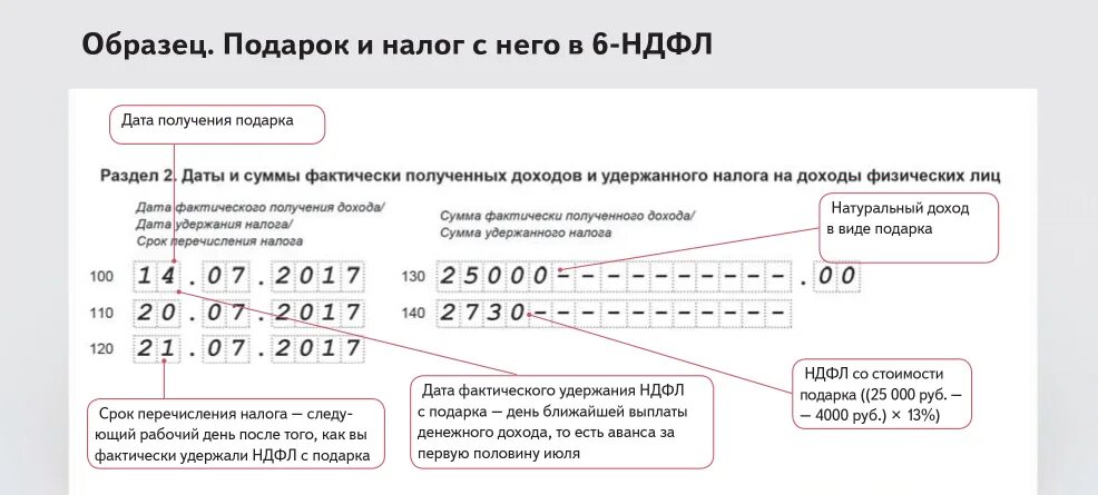 Перечислен ндфл авансом. НДФЛ на подарок. Подарок облагается налогом. Перечисление НДФЛ. 6 НДФЛ.